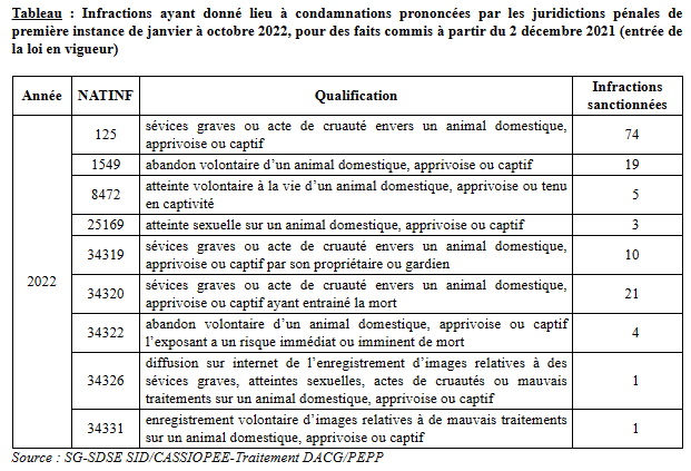 2023-10-30 application nouvelle loi.png