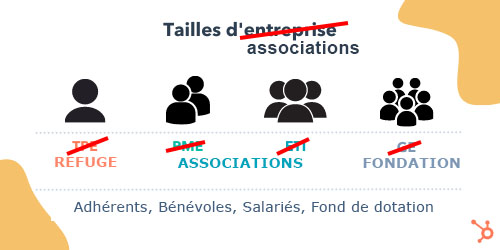 2024-03-30 PME associations.jpg