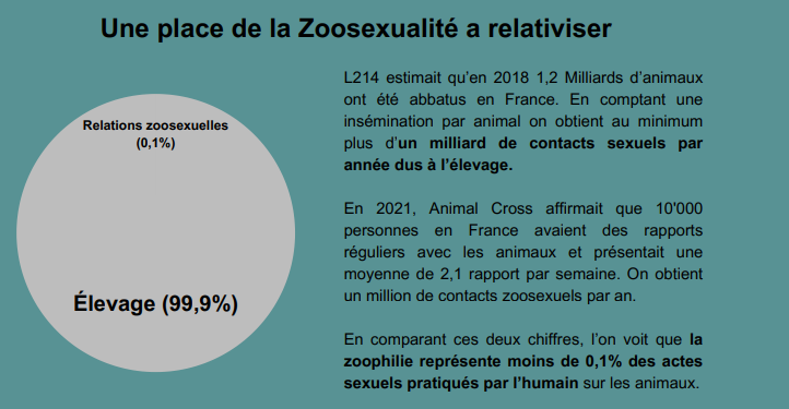 2024-04-05 Relativiser la zoosexualite.png